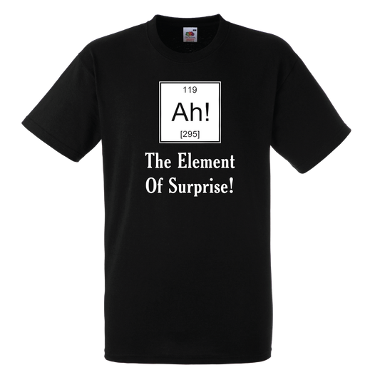 Element of Surprise