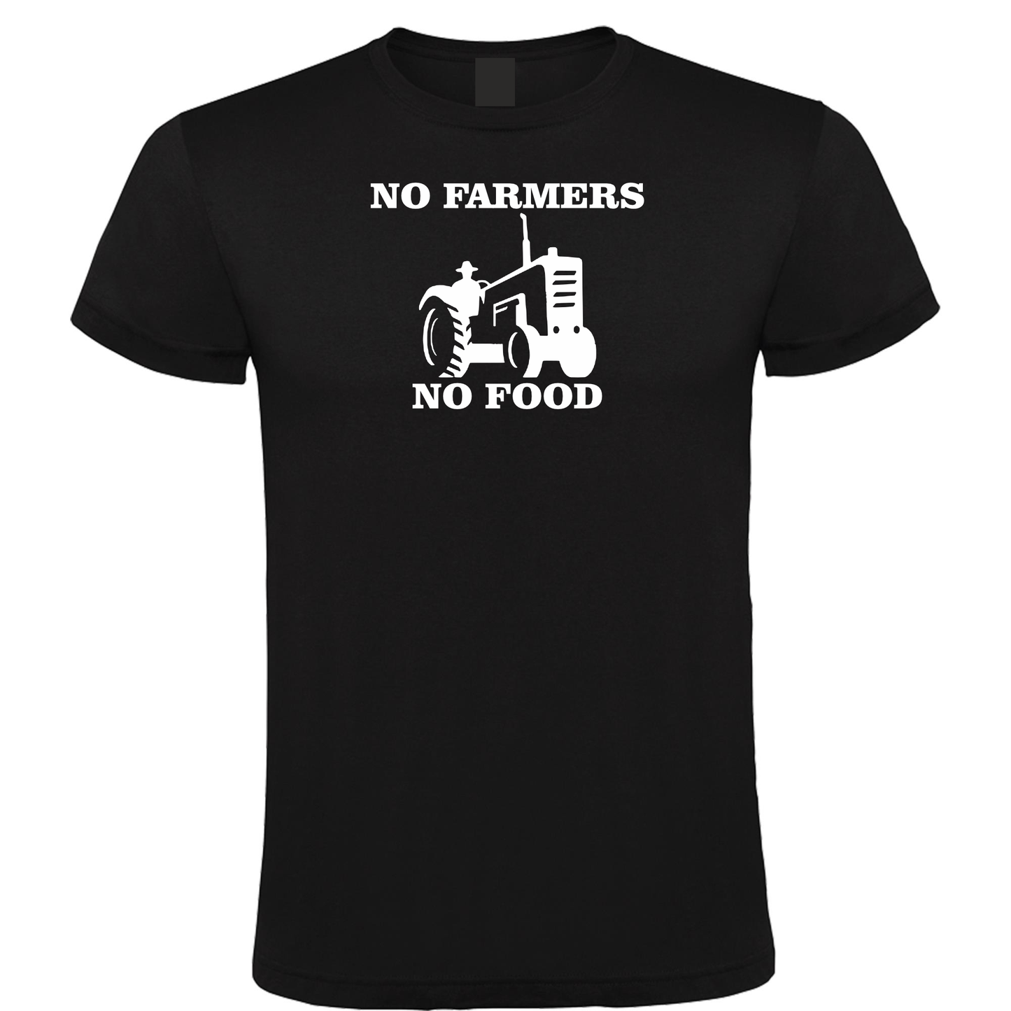 No Farmers No Food